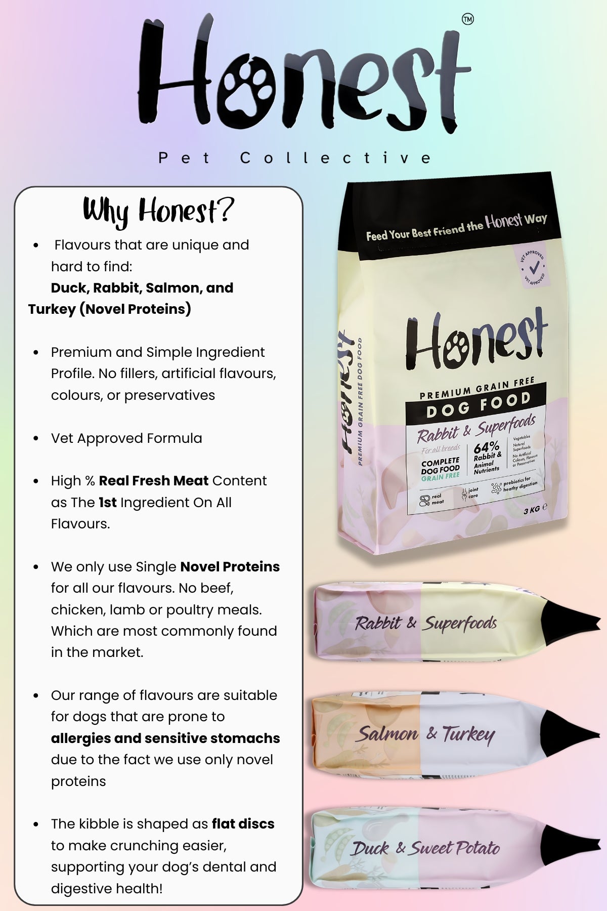 Honest Pet Collective Rabbit &amp; Superfoods | Grain-Free Dry Dog Food 3KG