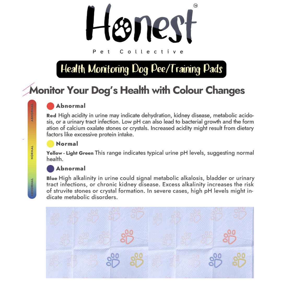 Honest Pet Collective Health Monitoring Dog Pee Pads (20 Pads)